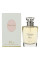 Christian Dior Diorissimo