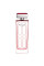 Elizabeth Arden Red Door Aura