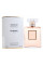 Chanel Coco Mademoiselle